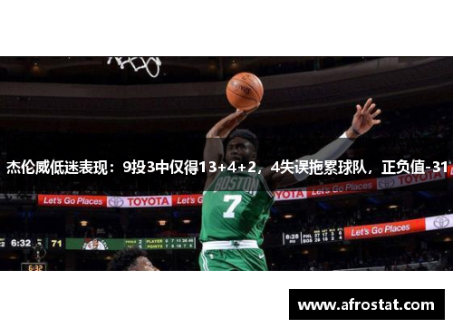 杰伦威低迷表现：9投3中仅得13+4+2，4失误拖累球队，正负值-31